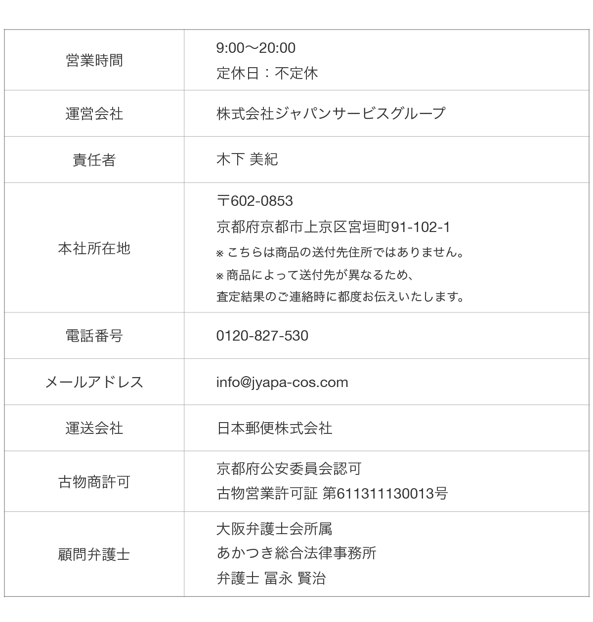 特定商取引に基づく表示